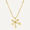 Alice Necklace