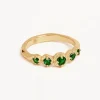 18k Gold Vermeil Depth Of You Ring